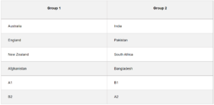 T20 World Cup 12 matches